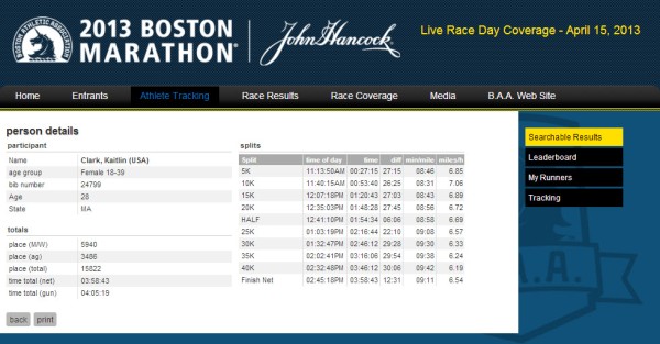 Boston marathon results
